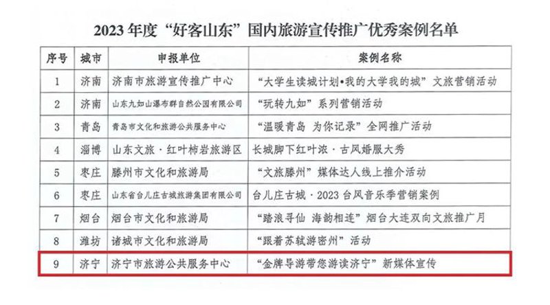 济宁百度优化:打造品牌在线新高度